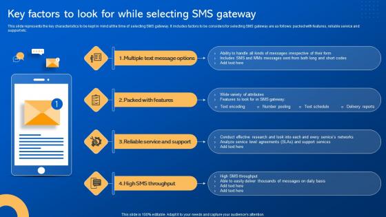 Key Factors To Look For While Selecting SMS Gateway Short Code Message Marketing Strategies MKT SS V