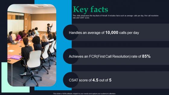Key Facts Aircall Investor Funding Elevator Pitch Deck