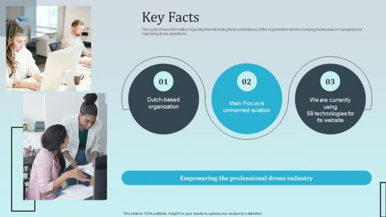 Key Facts AirHub Investor Funding Elevator Pitch Deck