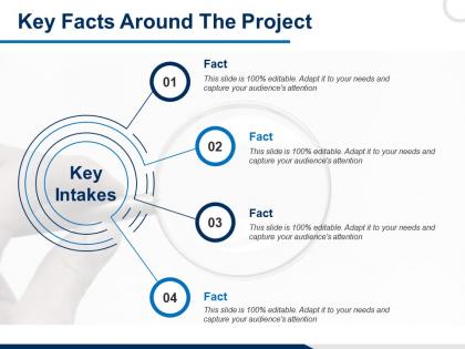Key facts around the project audiences attention ppt powerpoint presentation file rules