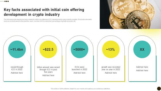 Key Facts Associated With Initial Coin Investors Initial Coin Offerings BCT SS V