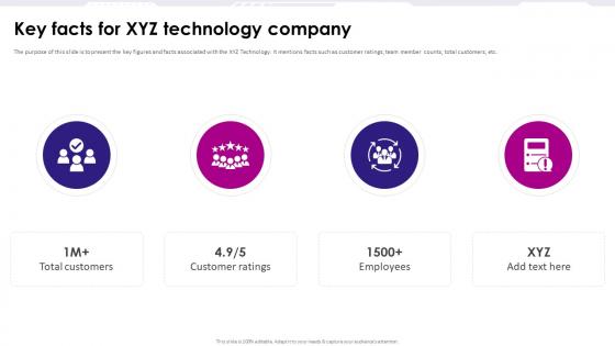 Key Facts For Xyz Technology Company Game Development Fundraising Pitch Deck
