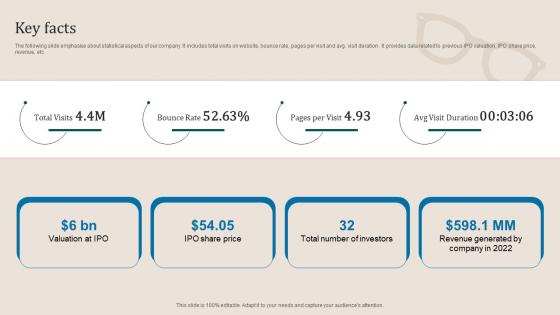 Key Facts Warby Parker Investor Funding Elevator Pitch Deck