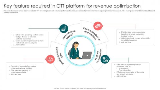 Key Feature Required In OTT Platform For Launching OTT Streaming App And Leveraging Video