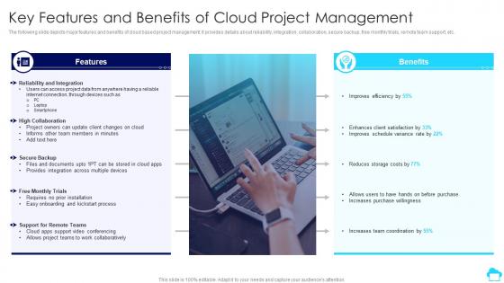 Key Features And Benefits Of Cloud Management Cloud Computing For Efficient Project Management