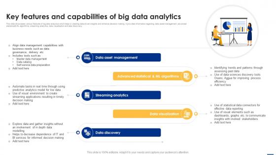 Key Features And Capabilities Of Big Data Analytics Big Data Analytics Applications Data Analytics SS