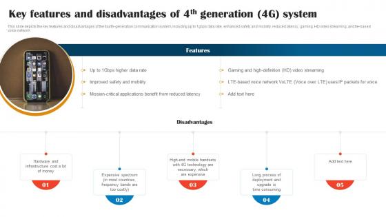 Key Features And Disadvantages Of 4th Generation 4G System 1G To 5G Technology