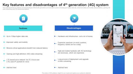 Key Features And Disadvantages Of 4th Generation 4g System Mobile Communication Standards 1g To 5g