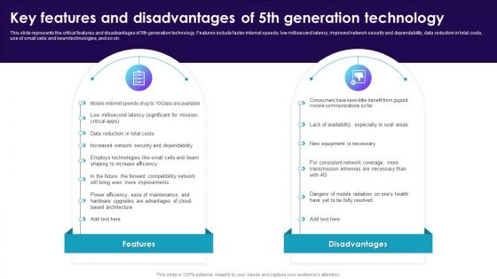 Key Features And Disadvantages Of 5th Generation Technology Cell Phone Generations 1G To 5G