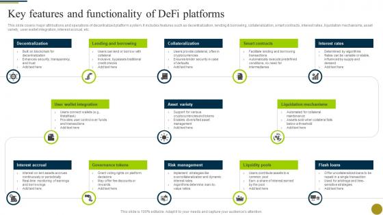Key Features And Functionality Of Defi Platforms Understanding Role Of Decentralized BCT SS