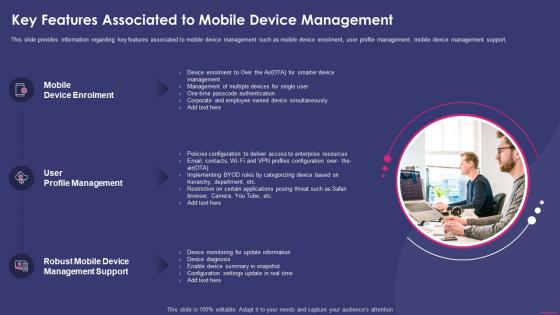 Key Features Associated To Mobile Device Management Enterprise Mobile Security For On Device