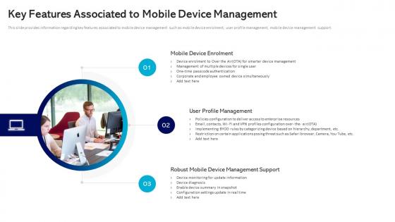 Key Features Associated To Mobile Device Management Management And Monitoring