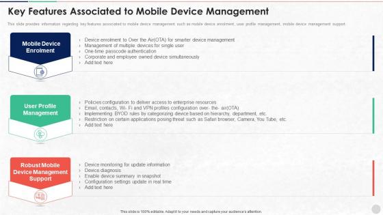 Key Features Associated To Mobile Device Management Unified Endpoint Security
