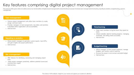 Key Features Comprising Digital Project Management Digital Project Management Navigation PM SS V