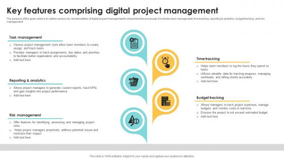 Key Features Comprising Digital Project Navigating The Digital Project Management PM SS