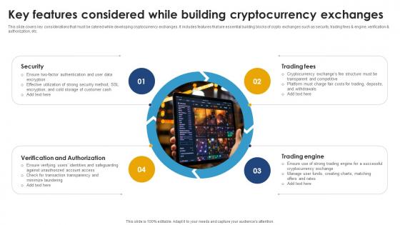 Key Features Considered While Building Ultimate Handbook For Blockchain BCT SS V