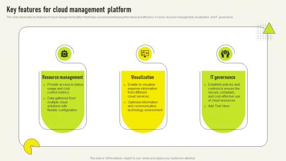 Key Features For Cloud Management Comprehensive Guide For Deployment Strategy SS V