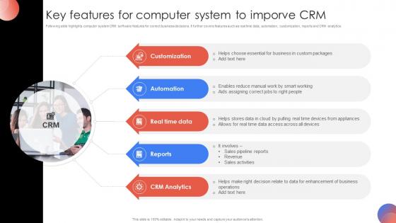 Key Features For Computer System To Imporve Crm