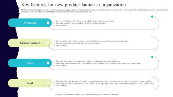 Key Features For New Product Launch In Organization