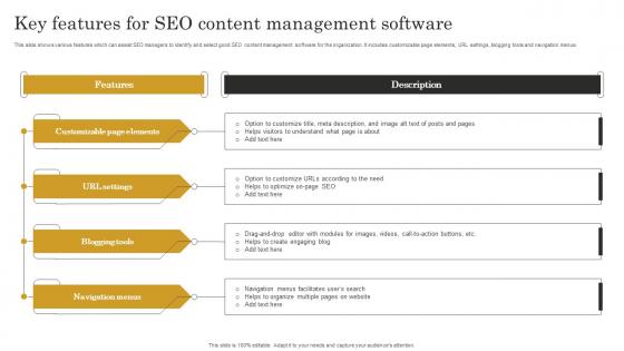 Key Features For Seo Content Seo Content Plan To Improve Website Traffic Strategy SS V