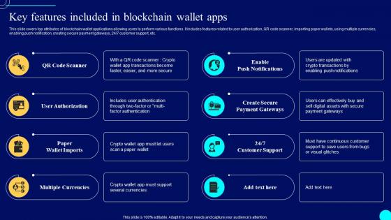 Key Features Included Apps Comprehensive Guide To Blockchain Wallets And Applications BCT SS