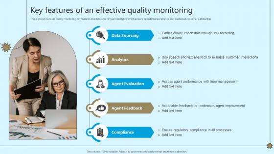 Key Features Of An Effective Quality Monitoring