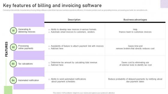 Key Features Of Billing And Invoicing Software Streamlining Customer Support