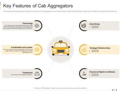 Key features of cab aggregators cab services investor funding elevator ppt pictures