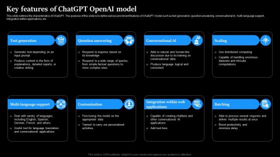 Key Features Of ChatGPT OpenAI Model Regenerative Ai