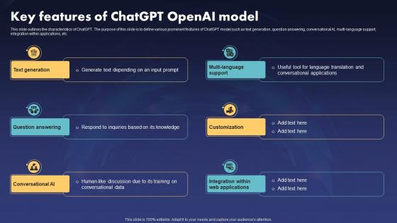 Key Features Of ChatGPT V2 Openai Model Ppt Ideas Design Ideas