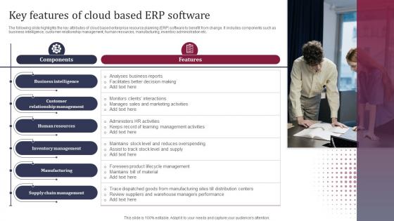 Key Features Of Cloud Based ERP Software Enhancing Business Operations