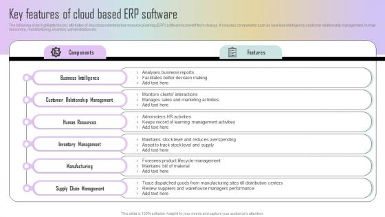 Key Features Of Cloud Based ERP Software Estimating ERP System