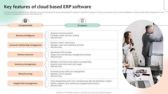 Key Features Of Cloud Based ERP Software Optimizing Business Processes With ERP System