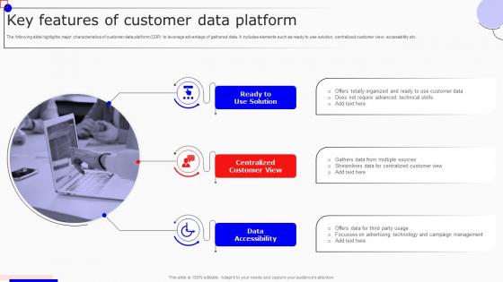 Key Features Of Customer Data Platform Boosting Marketing Results MKT SS V