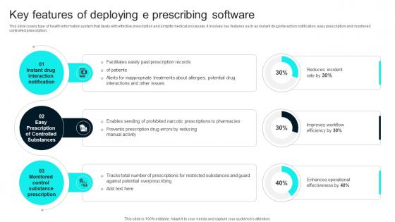Key Features Of Deploying E Prescribing Healthcare Technology Stack To Improve Medical DT SS V