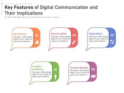 Key features of digital communication and their implications