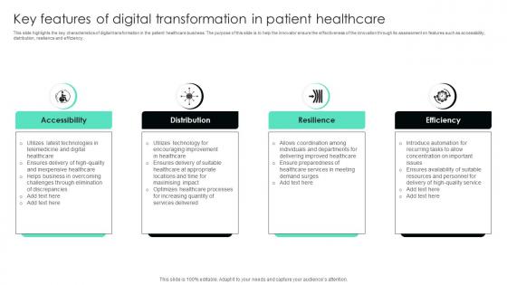 Key Features Of Digital Transformation In Patient Healthcare