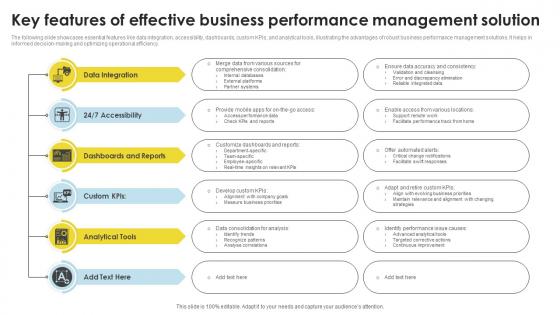 Key Features Of Effective Business Performance Management Solution