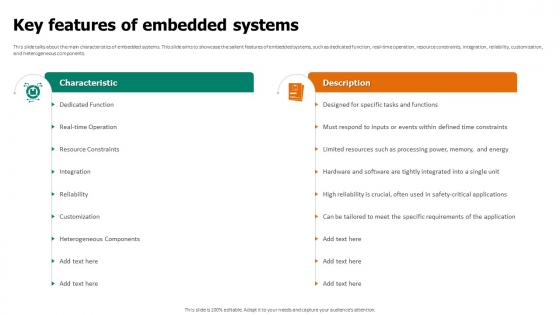Key Features Of Embedded Systems Embedded System Applications