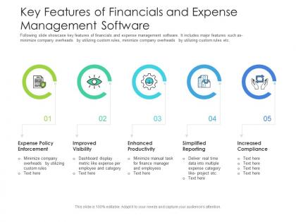 Key features of financials and expense management software