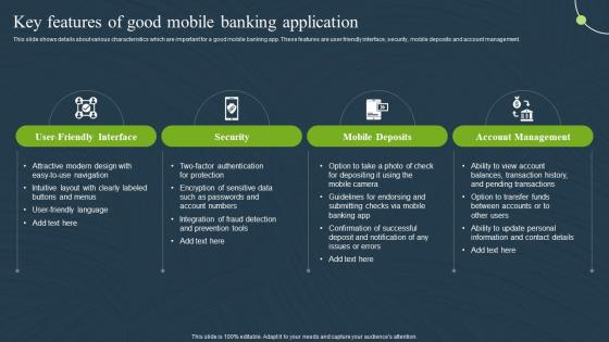 Key Features Of Good Application Mobile Banking For Convenient And Secure Online Payments Fin SS