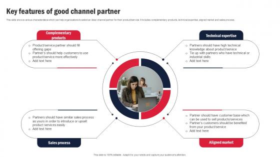 Key Features Of Good Channel Partner Channel Partner Program Strategy SS V