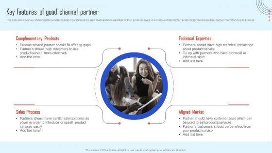Key Features Of Good Channel Partner Channel Partner Strategy To Promote Increase Sales Strategy Ss