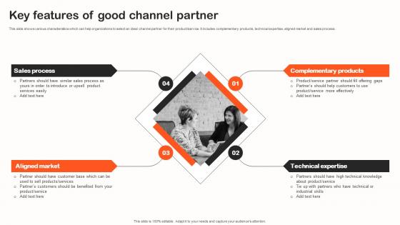 Key Features Of Good Channel Partner Indirect Sales Strategy To Boost Revenues Strategy SS V