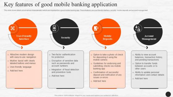 Key Features Of Good Mobile Banking Application E Wallets As Emerging Payment Method Fin SS V