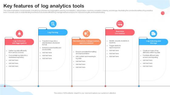 Key Features Of Log Analytics Tools