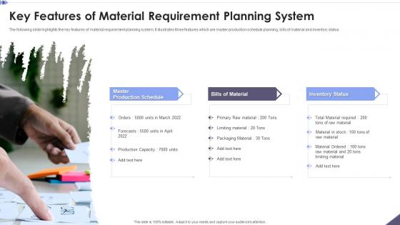 Key Features Of Material Requirement Planning System