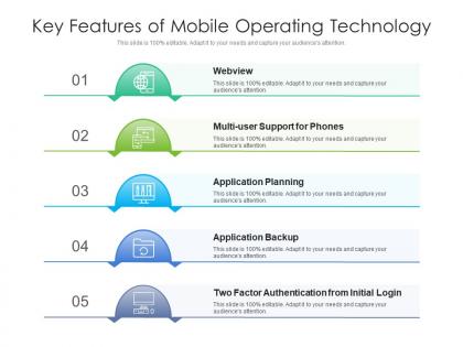 Key features of mobile operating technology
