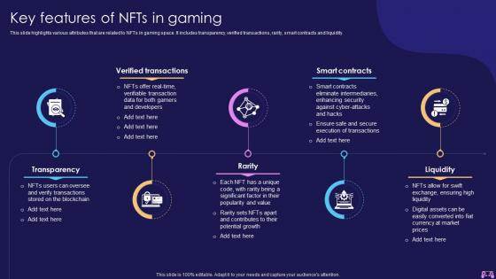 Key Features Of NFTs In Gaming Introduction To Blockchain Enabled Gaming BCT SS