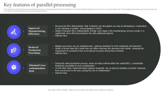 Key Features Of Parallel Processing Parallel Processing Architecture Ppt Slides Background Images